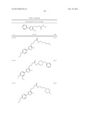 OXAZOLE AND THIAZOLE COMPOUNDS AS BETA-CATENIN MODULATORS AND USES THEREOF diagram and image