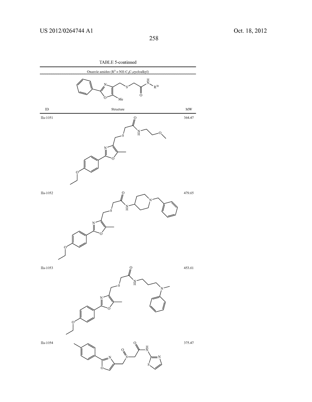 OXAZOLE AND THIAZOLE COMPOUNDS AS BETA-CATENIN MODULATORS AND USES THEREOF - diagram, schematic, and image 283