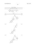 OXAZOLE AND THIAZOLE COMPOUNDS AS BETA-CATENIN MODULATORS AND USES THEREOF diagram and image