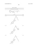 OXAZOLE AND THIAZOLE COMPOUNDS AS BETA-CATENIN MODULATORS AND USES THEREOF diagram and image