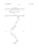 OXAZOLE AND THIAZOLE COMPOUNDS AS BETA-CATENIN MODULATORS AND USES THEREOF diagram and image