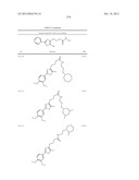 OXAZOLE AND THIAZOLE COMPOUNDS AS BETA-CATENIN MODULATORS AND USES THEREOF diagram and image