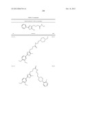 OXAZOLE AND THIAZOLE COMPOUNDS AS BETA-CATENIN MODULATORS AND USES THEREOF diagram and image