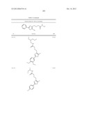 OXAZOLE AND THIAZOLE COMPOUNDS AS BETA-CATENIN MODULATORS AND USES THEREOF diagram and image