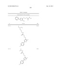 OXAZOLE AND THIAZOLE COMPOUNDS AS BETA-CATENIN MODULATORS AND USES THEREOF diagram and image