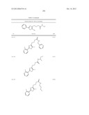 OXAZOLE AND THIAZOLE COMPOUNDS AS BETA-CATENIN MODULATORS AND USES THEREOF diagram and image