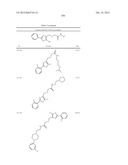 OXAZOLE AND THIAZOLE COMPOUNDS AS BETA-CATENIN MODULATORS AND USES THEREOF diagram and image