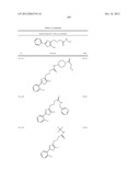 OXAZOLE AND THIAZOLE COMPOUNDS AS BETA-CATENIN MODULATORS AND USES THEREOF diagram and image