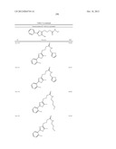 OXAZOLE AND THIAZOLE COMPOUNDS AS BETA-CATENIN MODULATORS AND USES THEREOF diagram and image