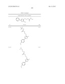 OXAZOLE AND THIAZOLE COMPOUNDS AS BETA-CATENIN MODULATORS AND USES THEREOF diagram and image