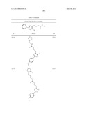 OXAZOLE AND THIAZOLE COMPOUNDS AS BETA-CATENIN MODULATORS AND USES THEREOF diagram and image