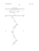 OXAZOLE AND THIAZOLE COMPOUNDS AS BETA-CATENIN MODULATORS AND USES THEREOF diagram and image