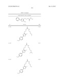 OXAZOLE AND THIAZOLE COMPOUNDS AS BETA-CATENIN MODULATORS AND USES THEREOF diagram and image