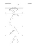 OXAZOLE AND THIAZOLE COMPOUNDS AS BETA-CATENIN MODULATORS AND USES THEREOF diagram and image