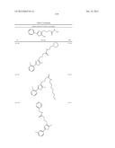 OXAZOLE AND THIAZOLE COMPOUNDS AS BETA-CATENIN MODULATORS AND USES THEREOF diagram and image