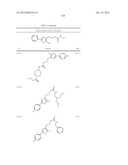 OXAZOLE AND THIAZOLE COMPOUNDS AS BETA-CATENIN MODULATORS AND USES THEREOF diagram and image