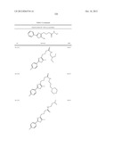 OXAZOLE AND THIAZOLE COMPOUNDS AS BETA-CATENIN MODULATORS AND USES THEREOF diagram and image