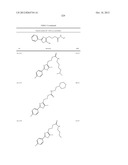 OXAZOLE AND THIAZOLE COMPOUNDS AS BETA-CATENIN MODULATORS AND USES THEREOF diagram and image