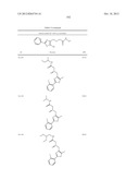 OXAZOLE AND THIAZOLE COMPOUNDS AS BETA-CATENIN MODULATORS AND USES THEREOF diagram and image