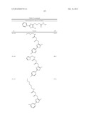 OXAZOLE AND THIAZOLE COMPOUNDS AS BETA-CATENIN MODULATORS AND USES THEREOF diagram and image