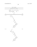 OXAZOLE AND THIAZOLE COMPOUNDS AS BETA-CATENIN MODULATORS AND USES THEREOF diagram and image