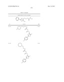 OXAZOLE AND THIAZOLE COMPOUNDS AS BETA-CATENIN MODULATORS AND USES THEREOF diagram and image