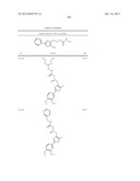 OXAZOLE AND THIAZOLE COMPOUNDS AS BETA-CATENIN MODULATORS AND USES THEREOF diagram and image