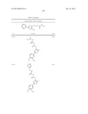 OXAZOLE AND THIAZOLE COMPOUNDS AS BETA-CATENIN MODULATORS AND USES THEREOF diagram and image