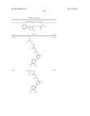 OXAZOLE AND THIAZOLE COMPOUNDS AS BETA-CATENIN MODULATORS AND USES THEREOF diagram and image