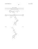 OXAZOLE AND THIAZOLE COMPOUNDS AS BETA-CATENIN MODULATORS AND USES THEREOF diagram and image