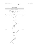 OXAZOLE AND THIAZOLE COMPOUNDS AS BETA-CATENIN MODULATORS AND USES THEREOF diagram and image