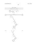 OXAZOLE AND THIAZOLE COMPOUNDS AS BETA-CATENIN MODULATORS AND USES THEREOF diagram and image