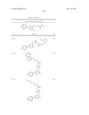 OXAZOLE AND THIAZOLE COMPOUNDS AS BETA-CATENIN MODULATORS AND USES THEREOF diagram and image