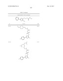 OXAZOLE AND THIAZOLE COMPOUNDS AS BETA-CATENIN MODULATORS AND USES THEREOF diagram and image