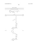 OXAZOLE AND THIAZOLE COMPOUNDS AS BETA-CATENIN MODULATORS AND USES THEREOF diagram and image