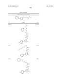 OXAZOLE AND THIAZOLE COMPOUNDS AS BETA-CATENIN MODULATORS AND USES THEREOF diagram and image