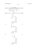 OXAZOLE AND THIAZOLE COMPOUNDS AS BETA-CATENIN MODULATORS AND USES THEREOF diagram and image