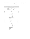 OXAZOLE AND THIAZOLE COMPOUNDS AS BETA-CATENIN MODULATORS AND USES THEREOF diagram and image