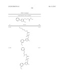 OXAZOLE AND THIAZOLE COMPOUNDS AS BETA-CATENIN MODULATORS AND USES THEREOF diagram and image