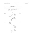 OXAZOLE AND THIAZOLE COMPOUNDS AS BETA-CATENIN MODULATORS AND USES THEREOF diagram and image