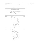 OXAZOLE AND THIAZOLE COMPOUNDS AS BETA-CATENIN MODULATORS AND USES THEREOF diagram and image