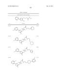 OXAZOLE AND THIAZOLE COMPOUNDS AS BETA-CATENIN MODULATORS AND USES THEREOF diagram and image