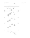 OXAZOLE AND THIAZOLE COMPOUNDS AS BETA-CATENIN MODULATORS AND USES THEREOF diagram and image