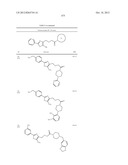 OXAZOLE AND THIAZOLE COMPOUNDS AS BETA-CATENIN MODULATORS AND USES THEREOF diagram and image