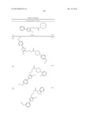 OXAZOLE AND THIAZOLE COMPOUNDS AS BETA-CATENIN MODULATORS AND USES THEREOF diagram and image