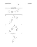 OXAZOLE AND THIAZOLE COMPOUNDS AS BETA-CATENIN MODULATORS AND USES THEREOF diagram and image