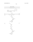 OXAZOLE AND THIAZOLE COMPOUNDS AS BETA-CATENIN MODULATORS AND USES THEREOF diagram and image