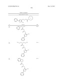 OXAZOLE AND THIAZOLE COMPOUNDS AS BETA-CATENIN MODULATORS AND USES THEREOF diagram and image