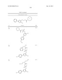 OXAZOLE AND THIAZOLE COMPOUNDS AS BETA-CATENIN MODULATORS AND USES THEREOF diagram and image