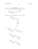 OXAZOLE AND THIAZOLE COMPOUNDS AS BETA-CATENIN MODULATORS AND USES THEREOF diagram and image